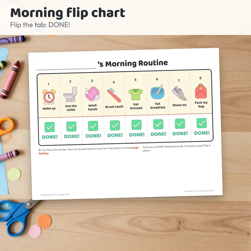 Close-up of visual schedule picture cards for a kids routine chart