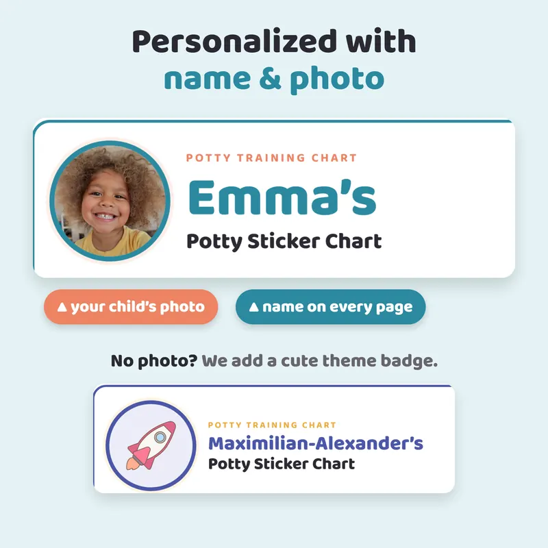 Personalized potty chart pages in Dino, Space, Ocean and Rainbow themes